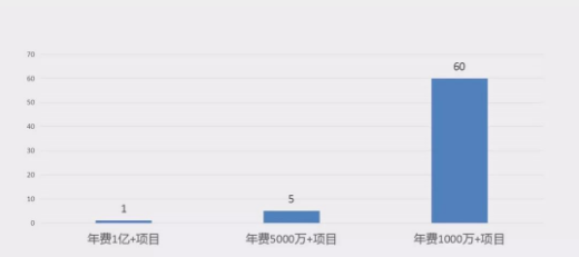 QQ截图20190320091752.png QQ截图20190320091752.png