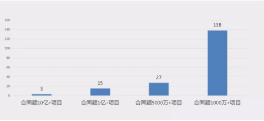 QQ截图20190320091744.png QQ截图20190320091744.png