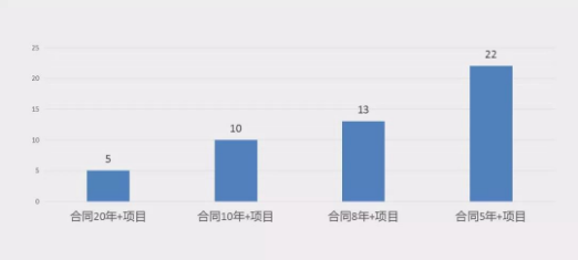 QQ截图20190320091800.png QQ截图20190320091800.png