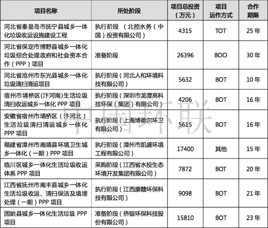 QQ截图20190214105516.png