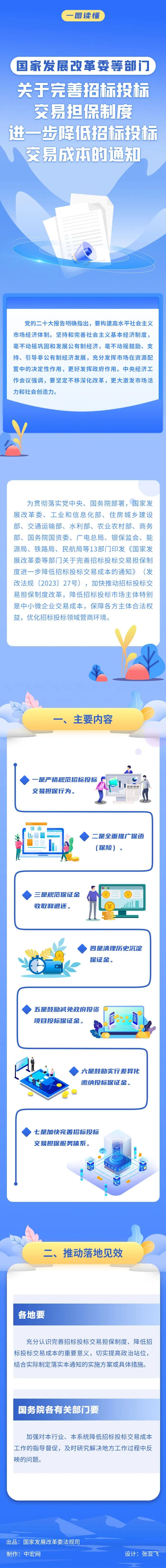 微信图片_20230209152559.jpg 微信图片_20230209152559.jpg